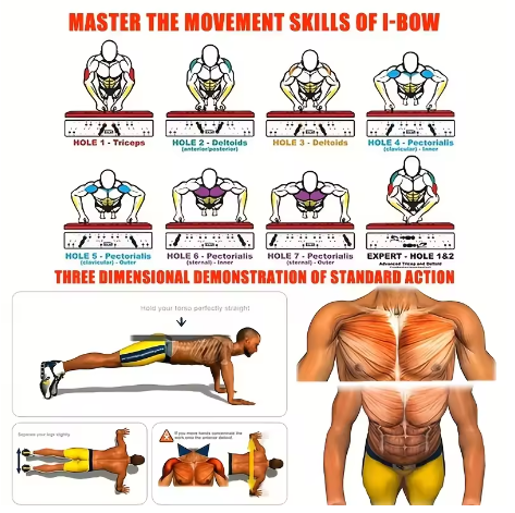 Tabla de Flexiones Multifunción para Pecho y Abdomen - vista 2