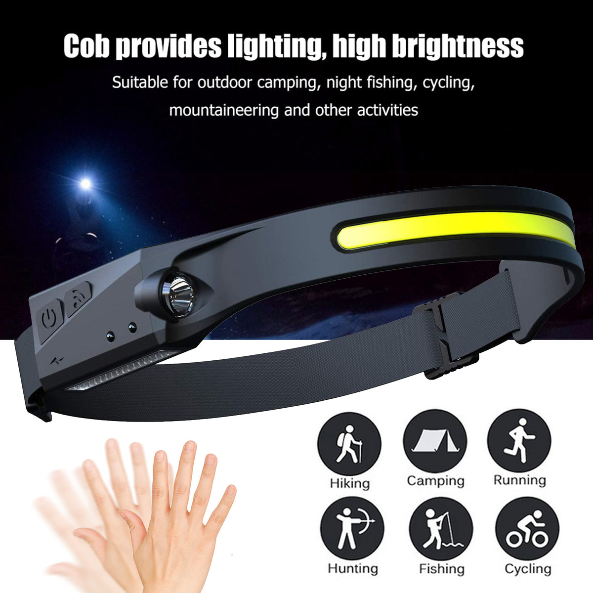 Linterna Frontal LED con Sensor, Recargable USB