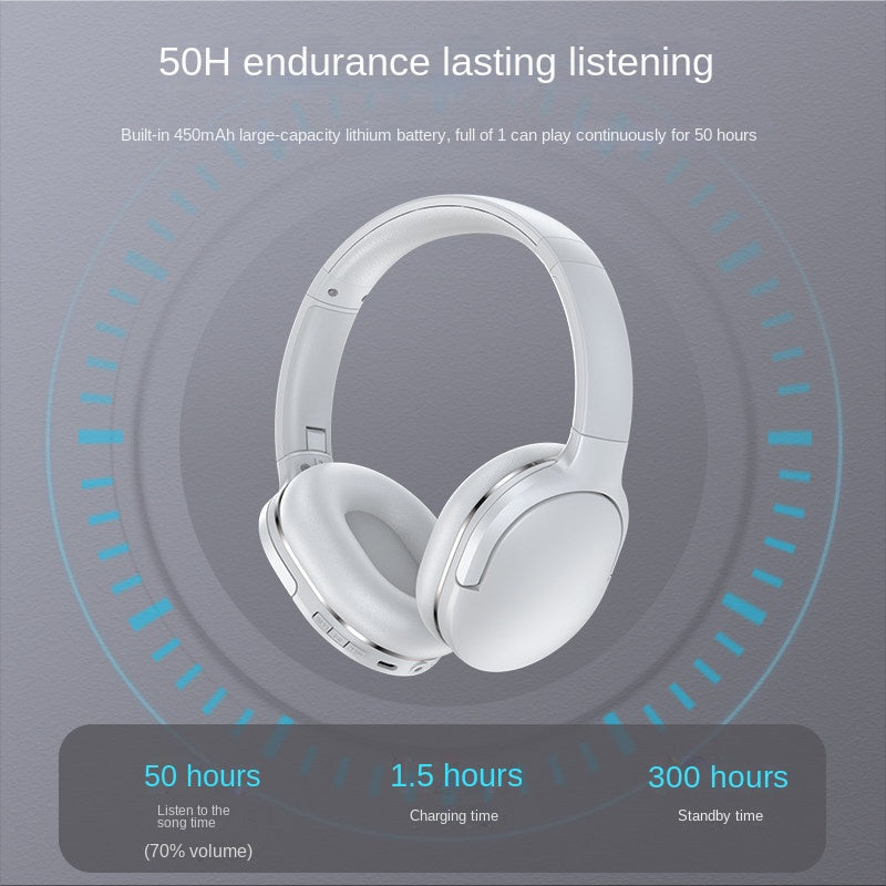 Auriculares Inalámbricos D02 Pro con Graves Potentes para Gaming