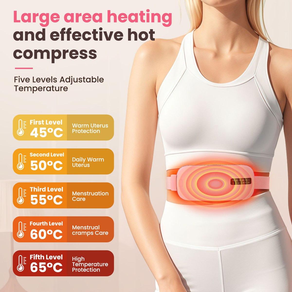 Almohadilla Térmica Menstrual con Masaje Vibratorio