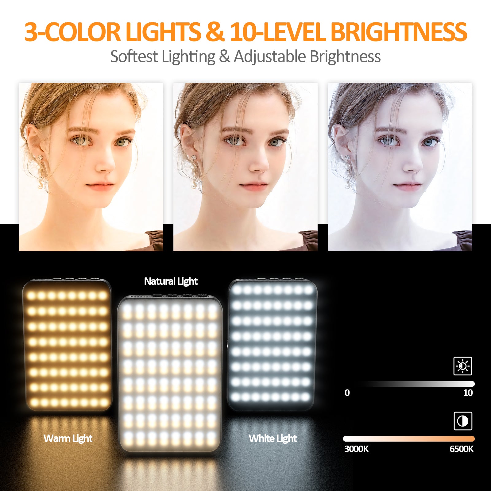 Luz LED Magnética de Relleno para Videollamadas y Fotografía
